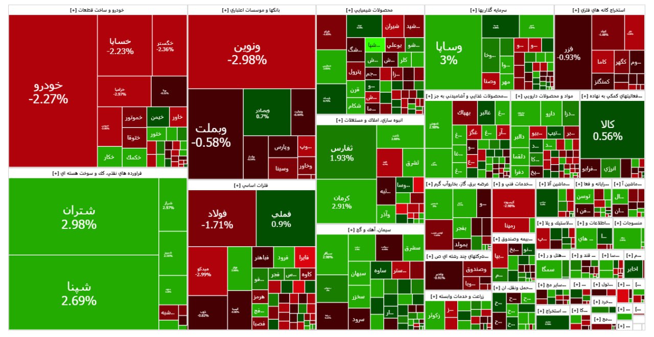 پیشرفت چین در ادغام هوش مصنوعی با تحقیقات علمی و پزشکی